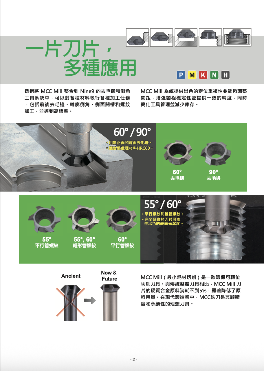 MCC銑牙刀