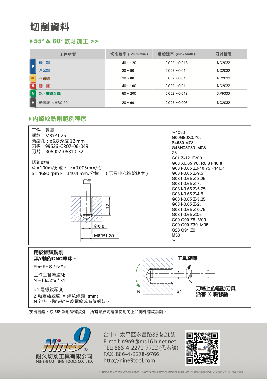 MCC銑牙刀