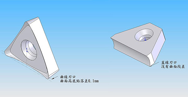 Nine9 捨棄式刀具 99400-017AL 如何讓鍃平面全平